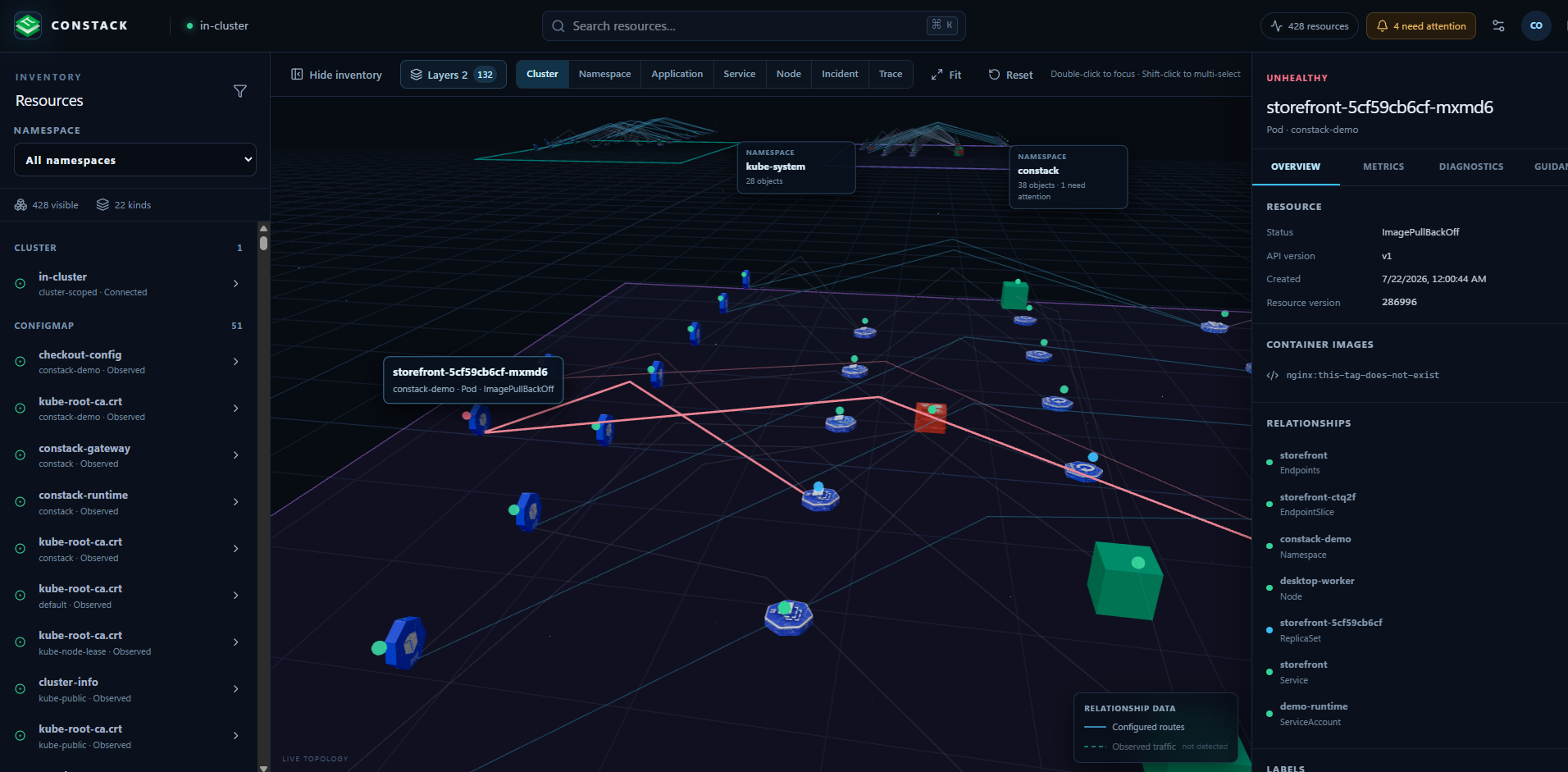 3D infrastructure operations console showing clusters, services, telemetry, and their relationships